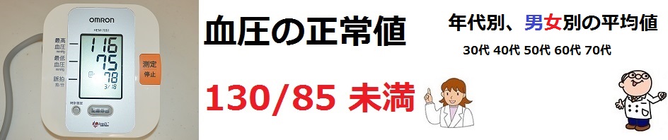 血圧 正常値